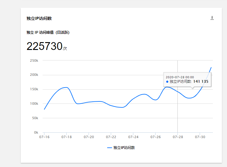 0中国十大茶饮品牌揭晓ag旗舰手机版202(图2)